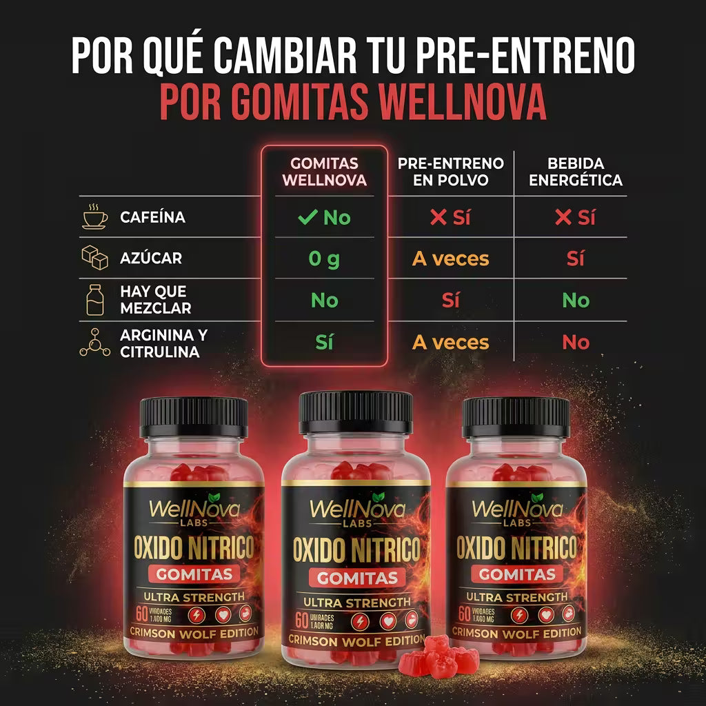 Óxido Nítrico Gomitas: comparativa