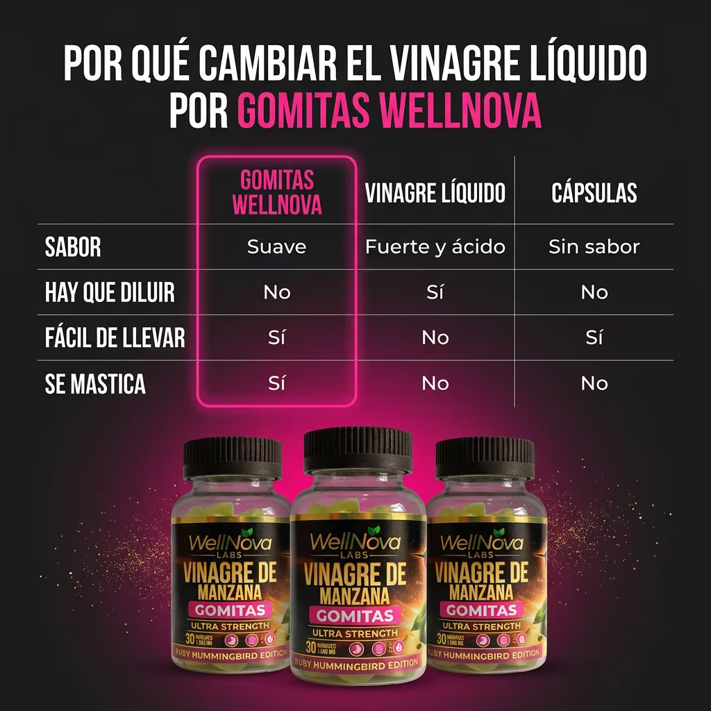 Vinagre de Manzana Gomitas: comparativa