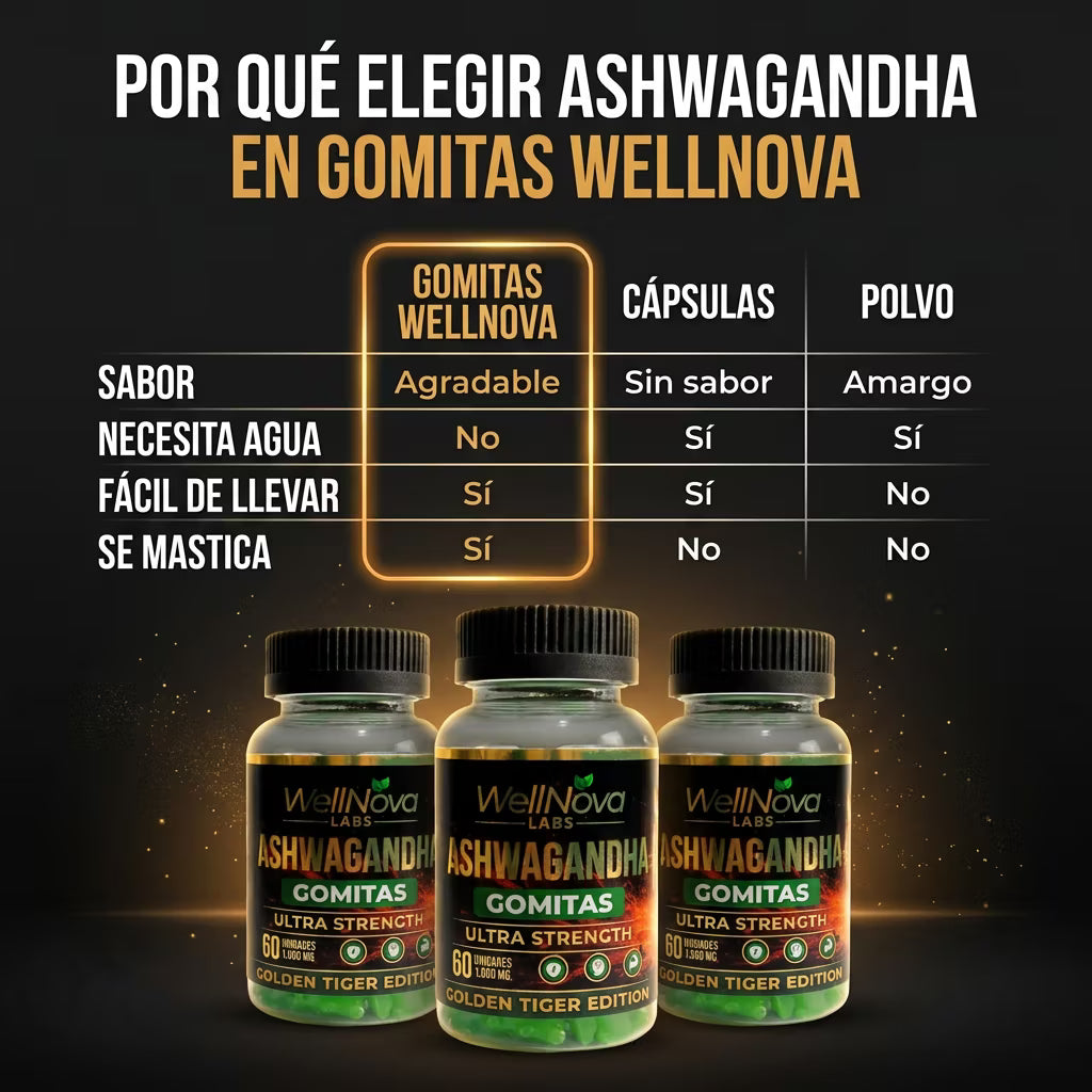 Ashwagandha Gomitas: comparativa