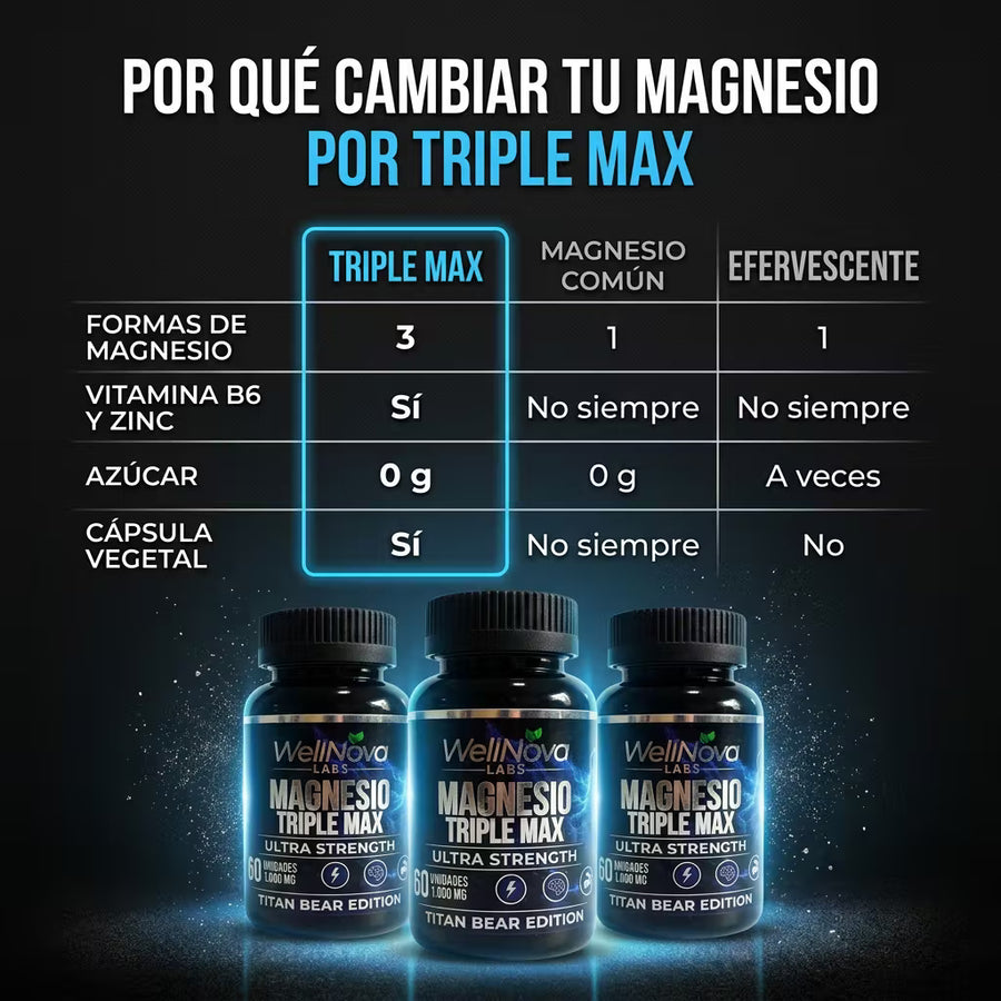 Magnesio Triple Max: comparativa